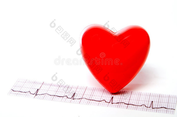 心电图心脏