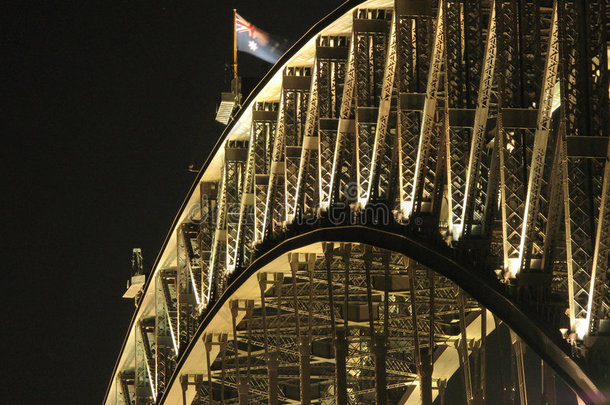 悉尼海港大桥-澳大利亚悉尼