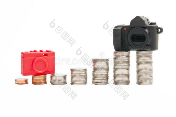小型相机与单反相机的价格比较