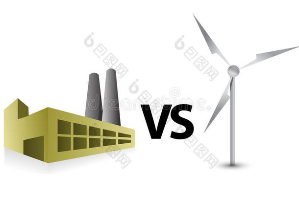 工厂与风车能源对比图