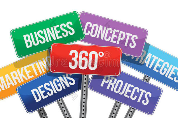 360商业理念。彩色标志