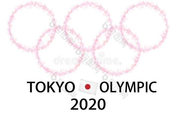 东京奥运会背景