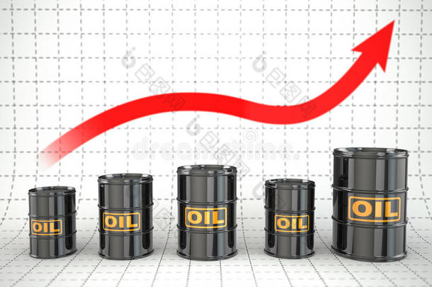 石油价格的增长。桶和图表。