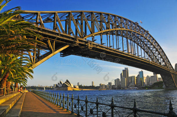 悉尼海港大桥与城市天际线，悉尼澳大利亚