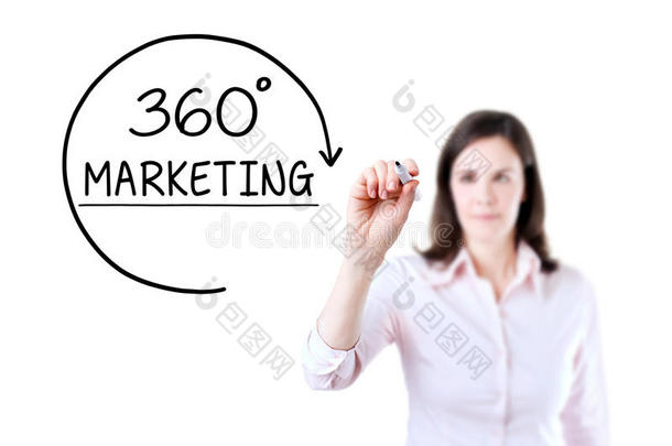 女商人在虚拟屏幕上画出一个<strong>360度</strong>的营销概念。白色隔离。