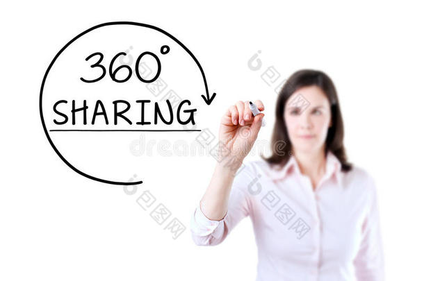 女商人在虚拟屏幕上画出一个<strong>360度</strong>分享的概念。白色隔离。