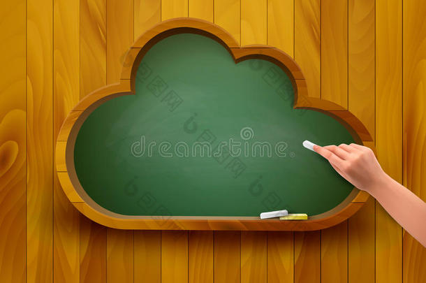 云状黑板。e-learning概念。