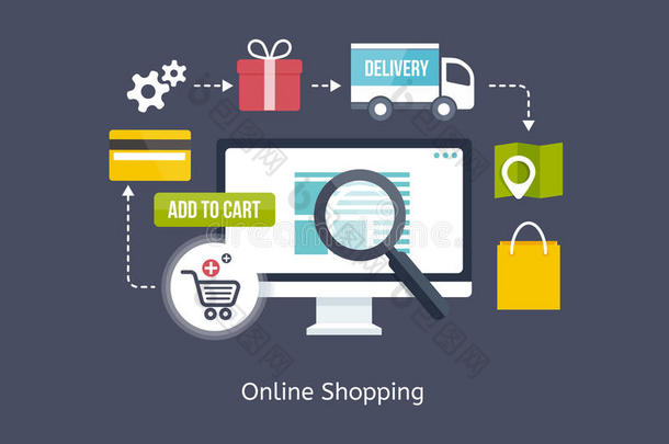 网上购物流程信息图