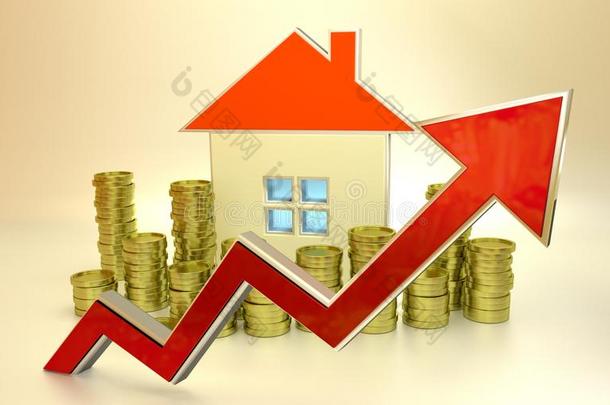 房地产价格上涨