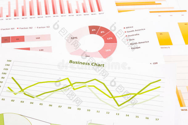 商业图表，数据分析，市场调研，全球经济总结报告