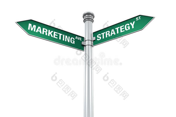 招牌营销方向与策略