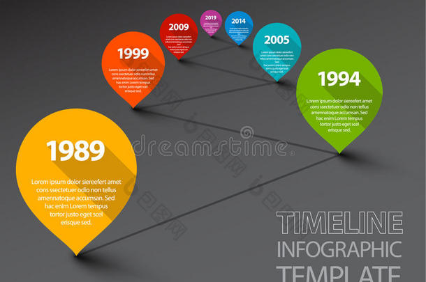 新的infographic时间线模板，指针在一行上