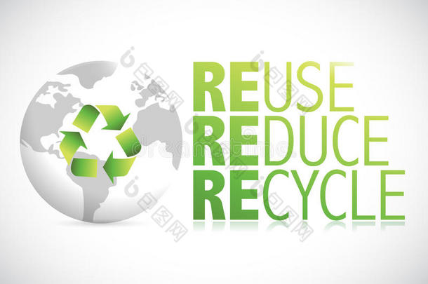 全球减少、再利用、回收标志