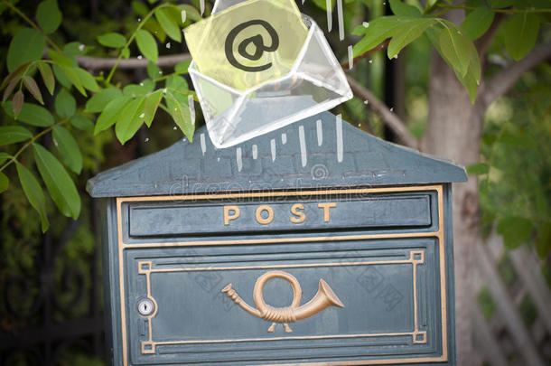 带有电子邮件标志的信封放入邮箱