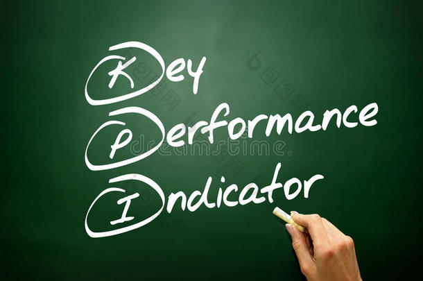 手绘关键绩效指标(KPI)概念，黑板上的业务策略。。