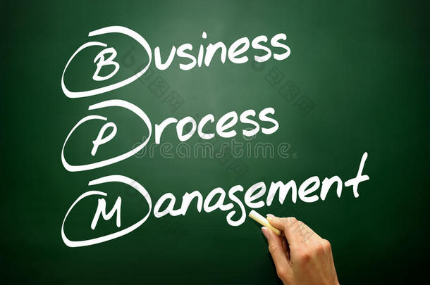黑板上手绘业务流程管理(BPM)概念。。