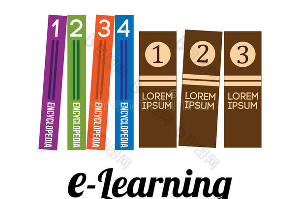 e-learning概念