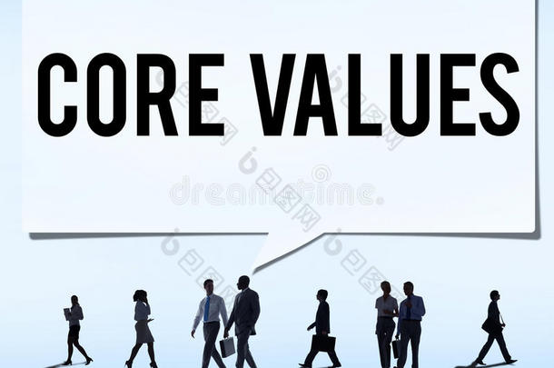 核心价值观核心焦点目标意识形态主要目的概念