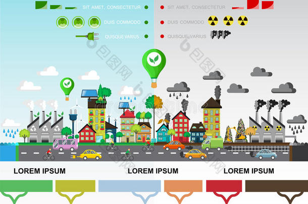 绿色和污染城市矢量图的比较
