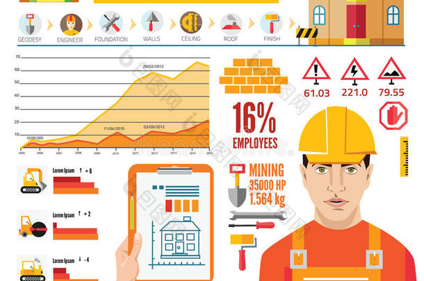 详细的<strong>信息矢量</strong>插图与。 工业和建筑<strong>信息</strong>图表和<strong>信息</strong>