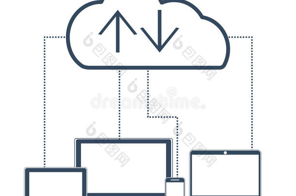 云计算网络连接了所有设备。