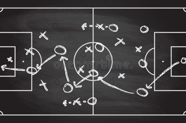 足球或足球比赛策略计划在黑板纹理与粉笔摩擦背景。