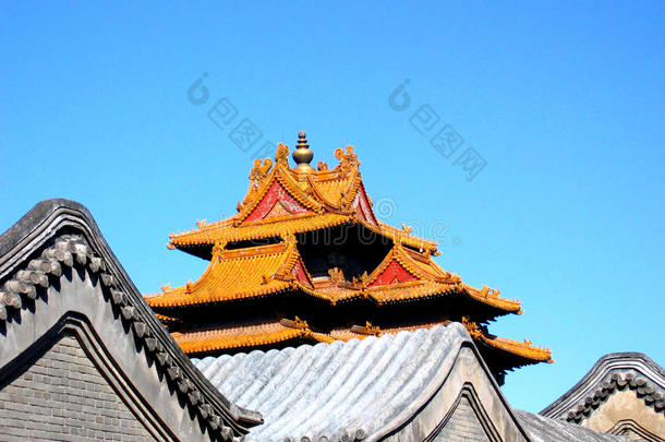 <strong>中国传统建筑</strong>-紫禁城，故宫博物院