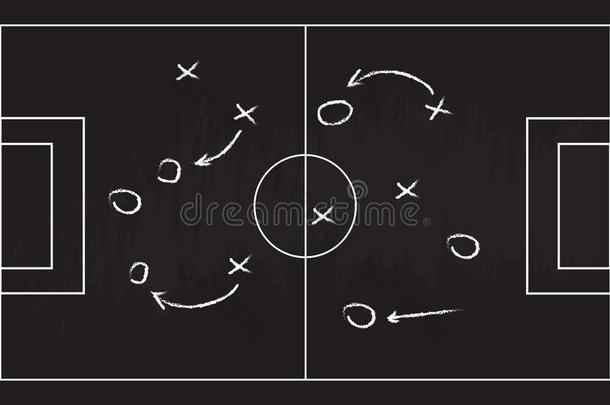 足球或足球比赛策略计划孤立在黑板纹理与粉笔摩擦背景