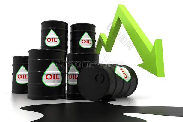 不断增长的石油图表和价格