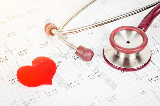 心电图心脏病学家心脏病学照顾检查