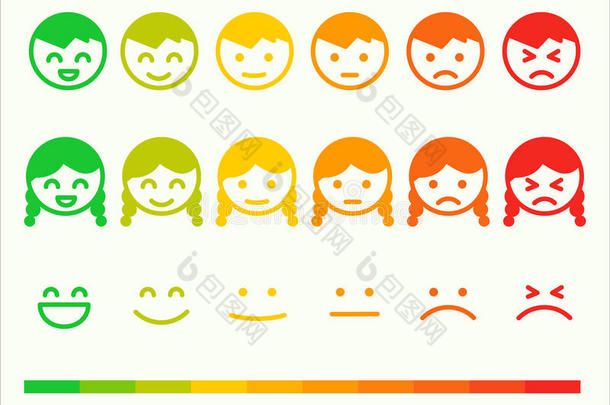 反馈速率表情图标集。 情感微笑排名栏。 矢量笑脸客户或用户审查，调查，投票评级。