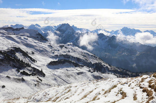 欧洲阿尔卑斯山