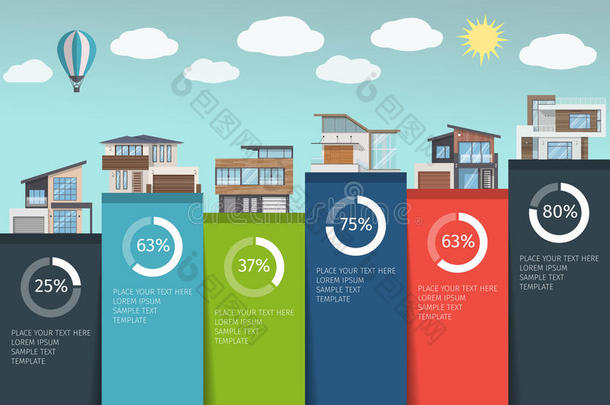 六种类型的房地产业务信息图表与图表和符号建筑。 矢量插图