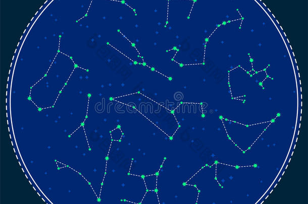 水瓶座白羊座占星术天文学背景