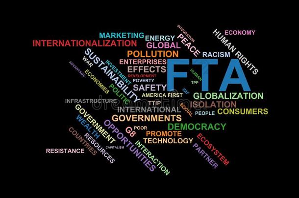 来自全球化、经济和政策环境的FTA-Word云WordCloud