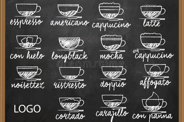 咖啡菜单一套咖啡菜单手绘