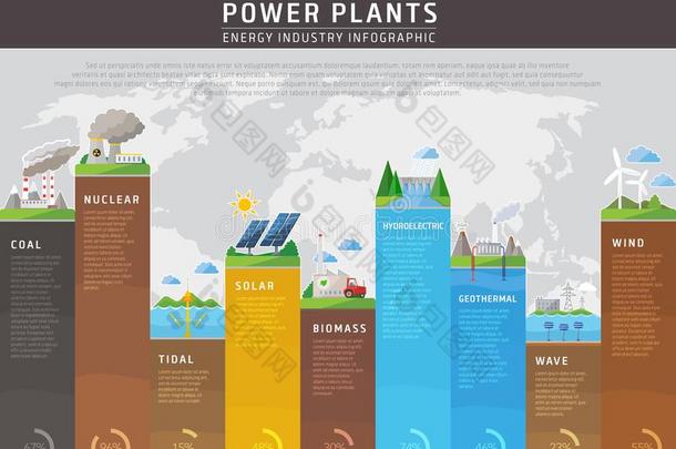 动力植物信息图表观念,矢量教育海报