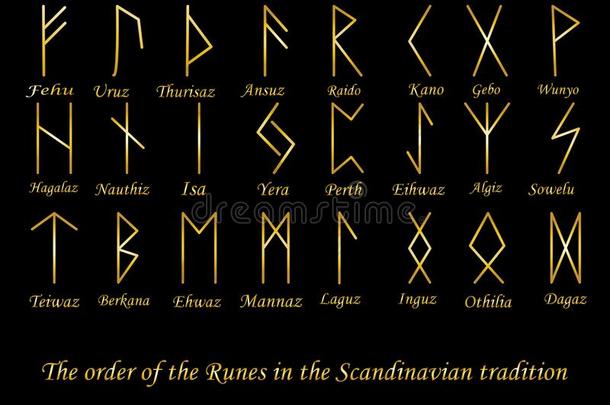 矢量说明关于金色的古代北欧文字金属古代北欧文字s象征向一bl一c