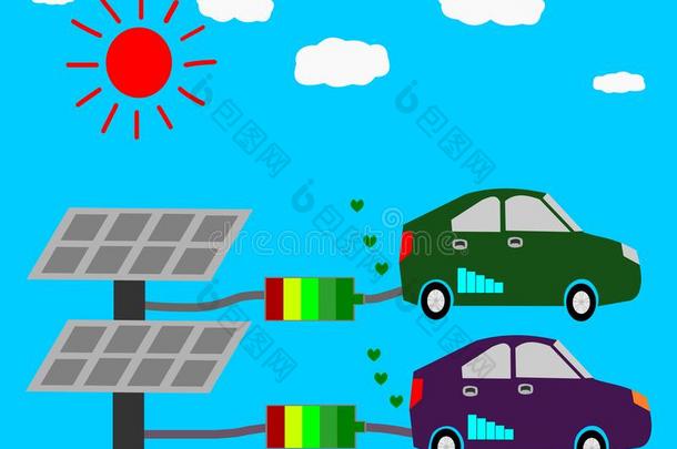 economy经济nomy经济汽车,太阳的能量观念说明,economy经济能量太阳的太阳