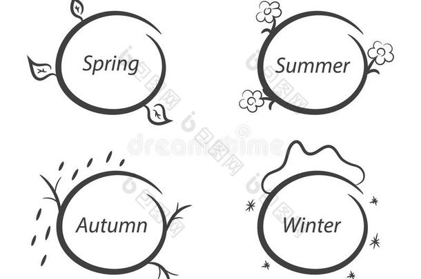 信息框架自然季春季夏秋冬