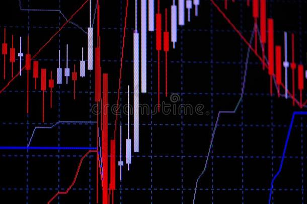 蜡烛粘贴图表图表和指示器展映公牛般的点或
