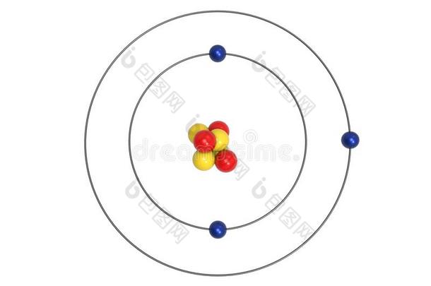 锂原子波尔模型和质子,中子和电子