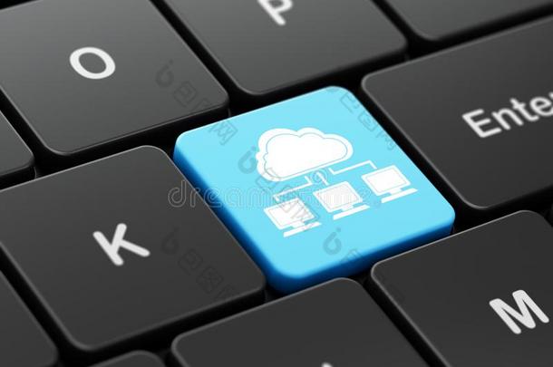 云计算机的运作观念:云网向计算机键盘背