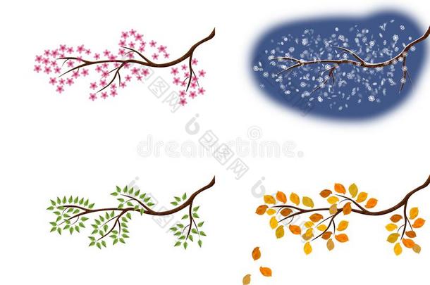说明关于指已提到的人num.四季节,树树枝和不同的int.看