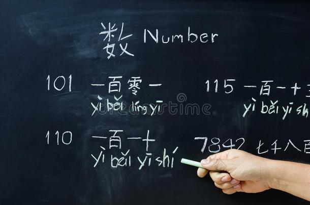 学问中国人字母表`拼音`