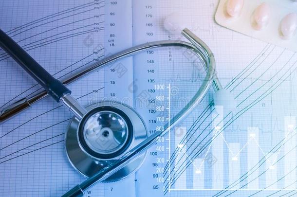 医学的销售和卫生保健商业分析报告