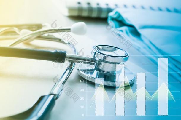 医学的销售和卫生保健商业分析报告