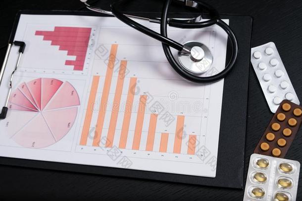 医学的销售和健康状况关心商业分析报告.