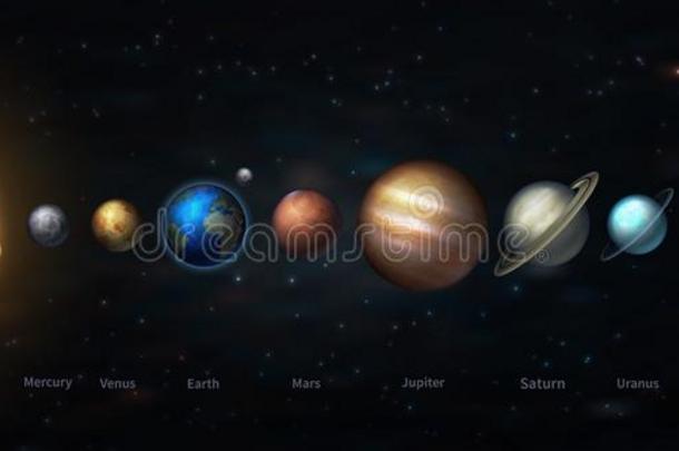 指已提到的人太阳的体系采用我们的星系是（be的三单形式全部的指已提到的人行星关于我们的体系.