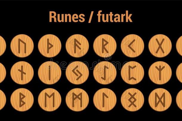 古代北欧使用的文字.矢量古代北欧文字的字母表.老的挪威人的,斯堪的纳维亚的,冰岛的
